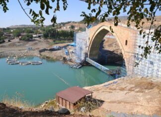 Turkey Photography Tour for Inspiring Travel Images
