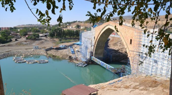 Turkey Photography Tour for Inspiring Travel Images